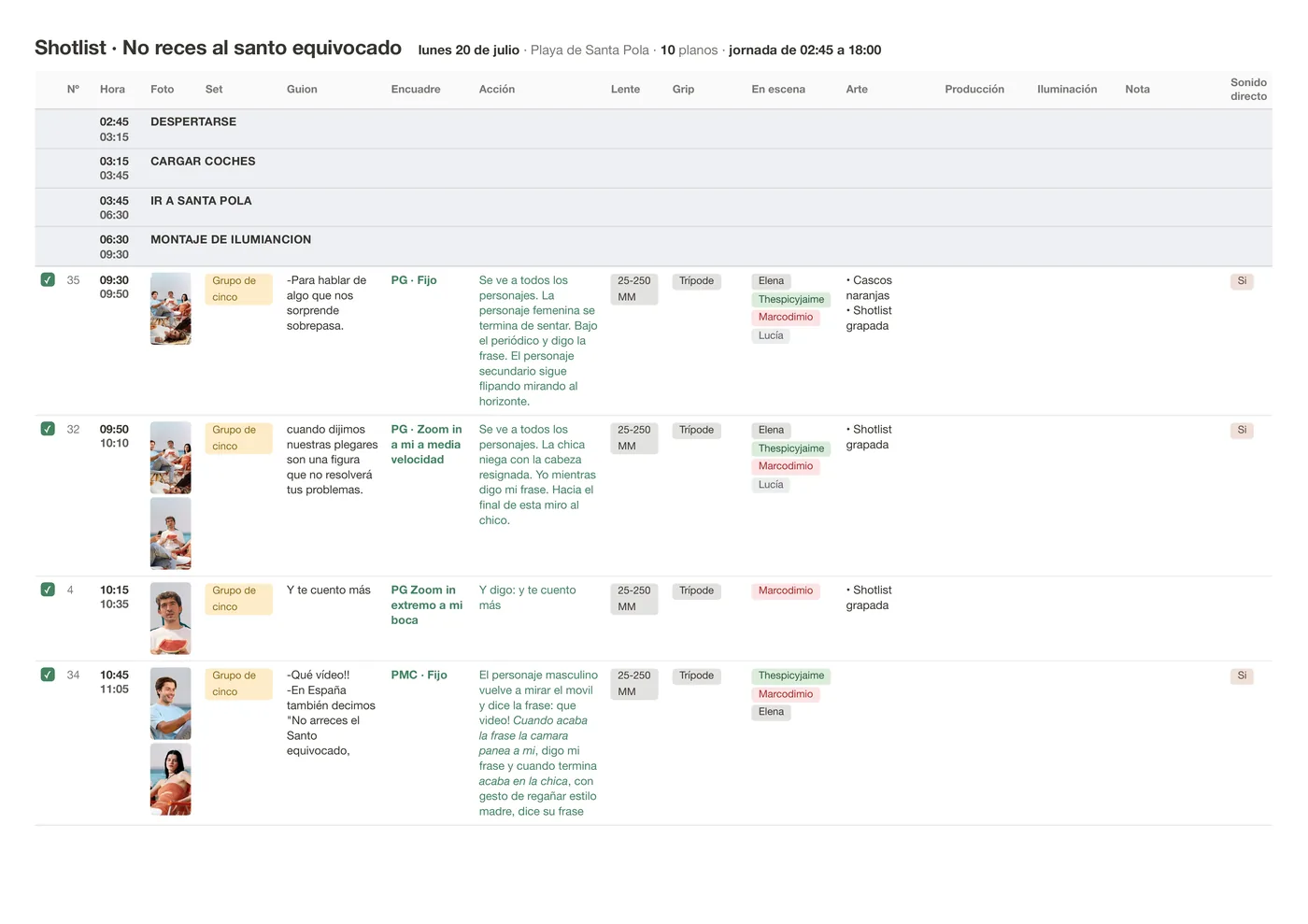 La shotlist de «No reces al santo equivocado»: cada plano con su hora, foto, encuadre, acción, lente y quién sale