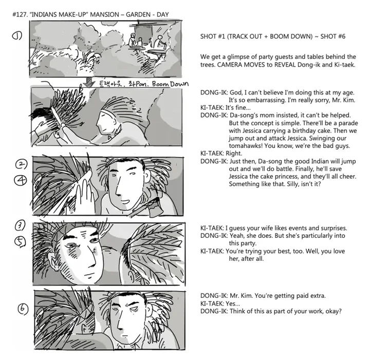 Storyboard de Parásitos, dibujado por Bong Joon-ho