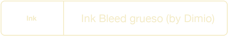 La ficha «Ink Bleed grueso (by Dimio)» de las plantillas de Fusion